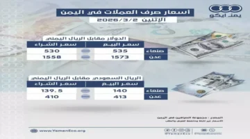 ثبات سعر صرف الريال اليمني أمام الدولار عند حاجز 1558 ريالاً بنهاية التعاملات